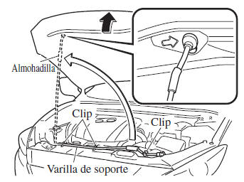 Mazda3. Abriendo el capó