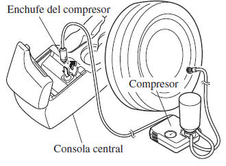 Mazda3. Modelo con compuerta trasera