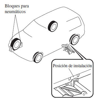 Mazda3. Desmontando un neumático desinfl ado