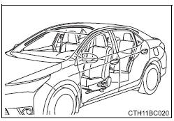 Cuándo ponerse en contacto con un concesionario Toyota autorizado, con cualquier taller, o con otro profesional con la cualificación y el equipo necesarios