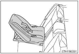 Orientado hacia atrás - Asiento para bebés/niños