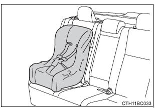 Orientado hacia delante - Asiento para niños