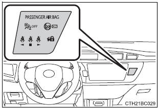 Panel central