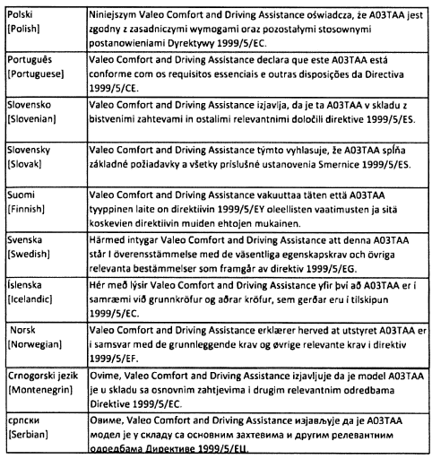 Certificación del control remoto inalámbrico 