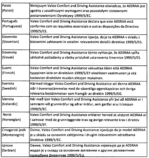 Certificación del control remoto inalámbrico 