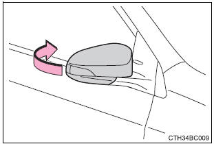 Pliegue manual de los espejos