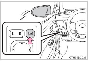 Pliegue manual de los espejos