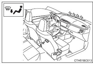 Salidas de aire y flujo de aire