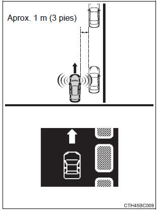 Funcionamiento Simple-IPA