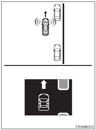 Funcionamiento Simple-IPA