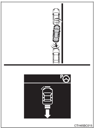 Funcionamiento Simple-IPA