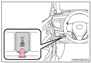 Calefacción eléctrica