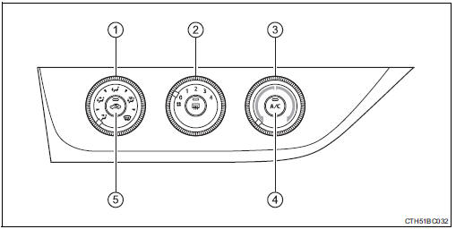 Sistema de aire acondicionado manual 