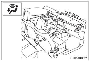 Salidas de aire y flujo de aire