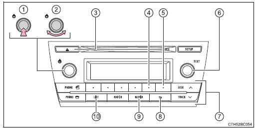 Utilización del reproductor de CD