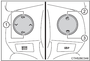 Interruptores del volante