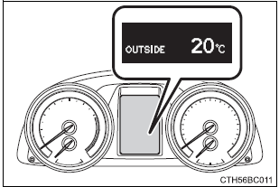 Visualizador de la temperatura exterior