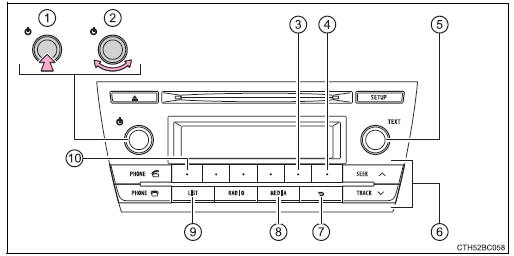 Panel de control