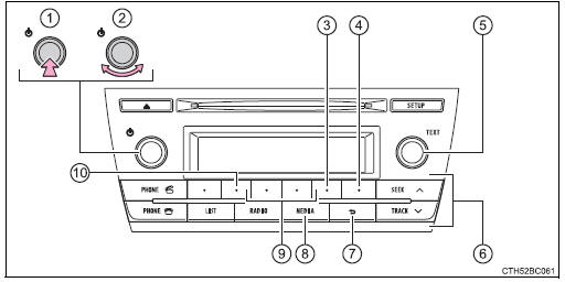 Operación de un reproductor portátil habilitado con Bluetooth