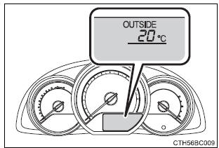 Visualizador de la temperatura exterior