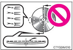 CD y adaptadores que no pueden utilizarse