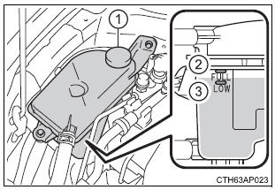 Refrigerante del motor