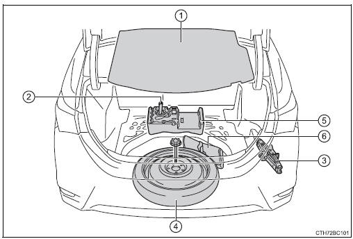 Ubicación del neumático de repuesto, el gato y las herramientas