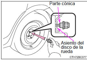 Instalación del neumático de repuesto