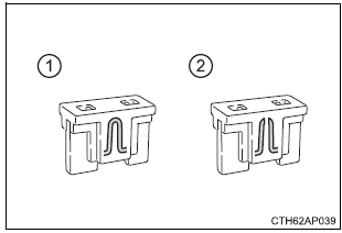 Comprobación y recambio de fusibles 