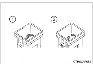 Comprobación y recambio de fusibles 