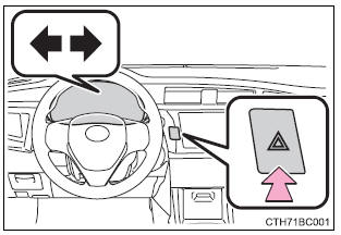 Intermitentes de emergencia