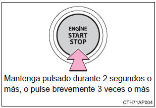 En caso de que tenga que detener su vehículo por una emergencia