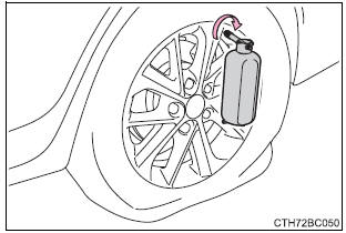 Método de reparación de emergencia