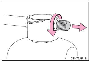 Método de reparación de emergencia