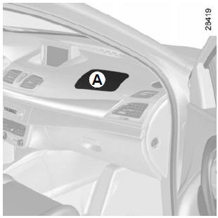 Airbag del conductor y del pasajero