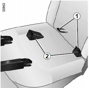 Fijación por sistema ISOFIX