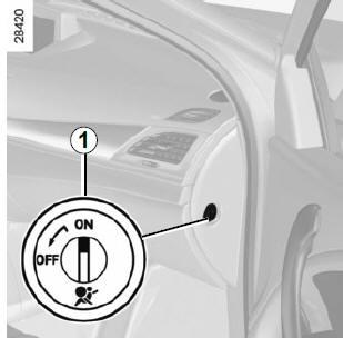 Activación de los airbags del pasajero delantero