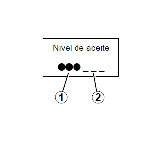 Alerta nivel de aceite mínimo en el cuadro de instrumentos