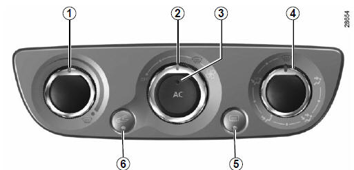 Aire acondicionado manual