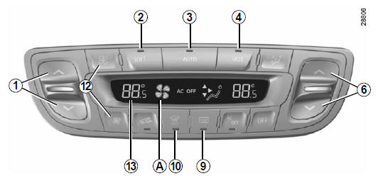 Modificación de la velocidad de ventilación