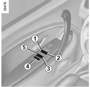 Elevalunas eléctricos