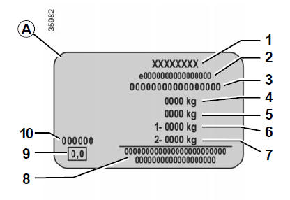 Placas de identificación del vehículo 