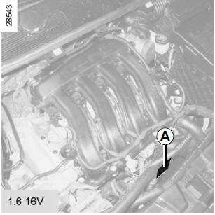 Placas de identificación del motor 