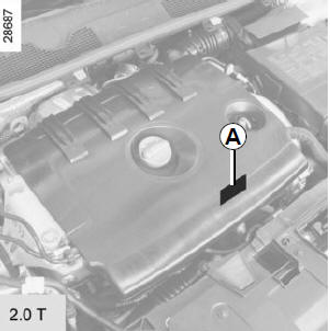 Placas de identificación del motor 