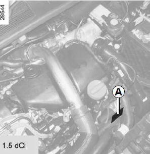 Placas de identificación del motor 