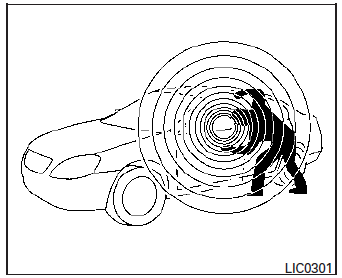 Sistemas de seguridad