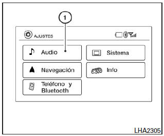 Operación de la pantalla táctil