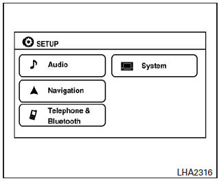 Procedimiento de enlace telefónico