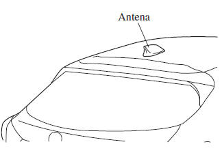 Mazda3. Antena