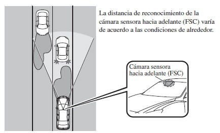 Mazda3. Sistema de advertencia de abandono de carril